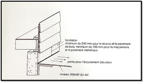 Structure en bois